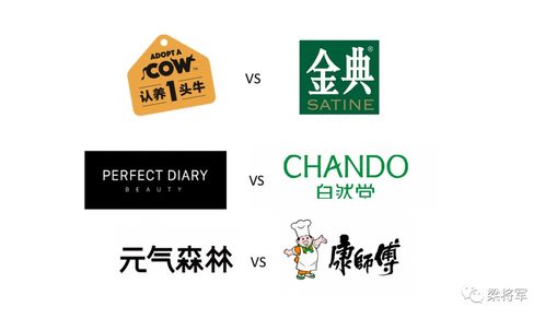 内容无用？数字文化创意才是未来方向